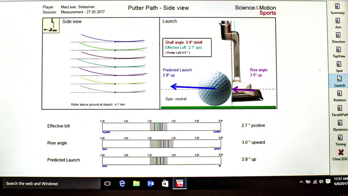 SAM Putt Lab